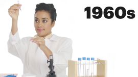 100 Years of Illegal Beauty Products
