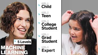 Explain machine learning to shop a child