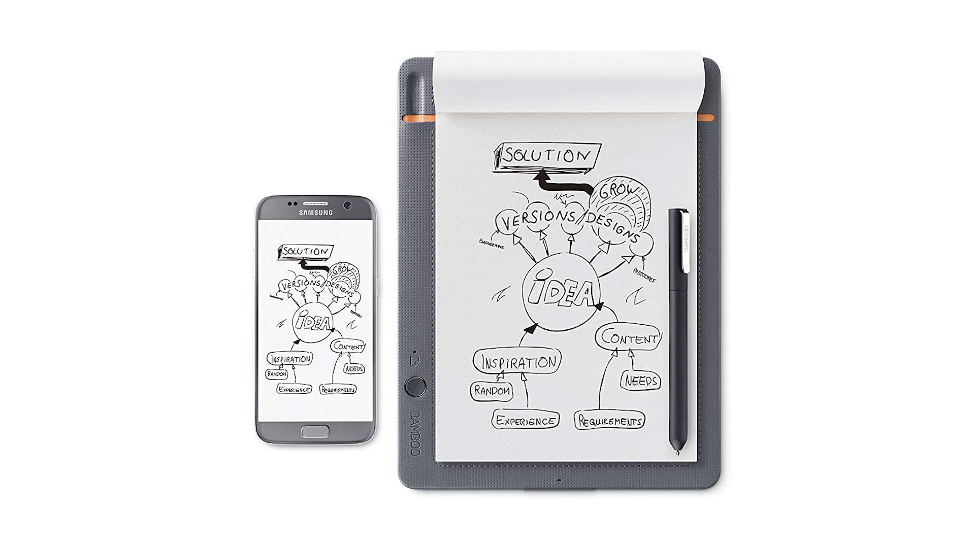 Tech gifts for college students 2025